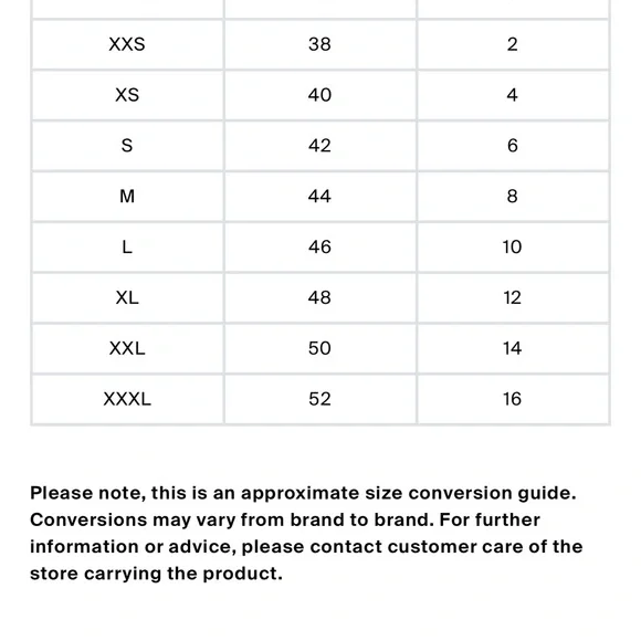 FARM Rio - Picture 5 of 14